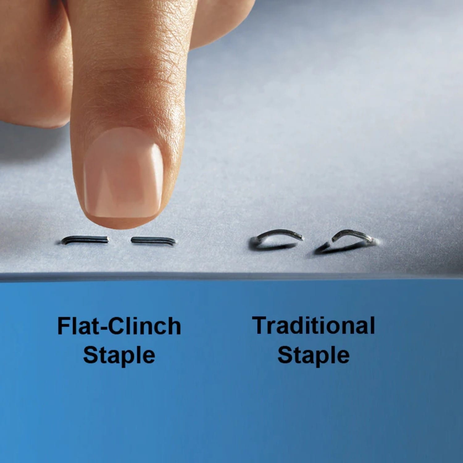 Flat Clinch Stapler &Amp; 5,000 Staples, Max Hd-50F Perfect For Coin Flips 2 Test Product