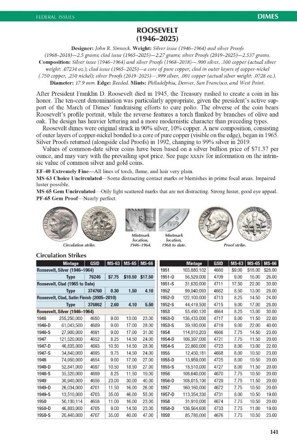 2027 Spiral Bound Red Book 80Th Edition ***In Stock &Amp; Shipping Daily*** 6 2027 SPIRAL BOUND RED BOOK 80th Edition ***IN STOCK & SHIPPING DAILY*** - Image 6